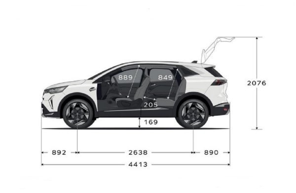 Renault Symbioz - dimenzije