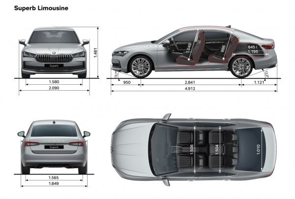 Škoda Superb limuzina - dimenzije