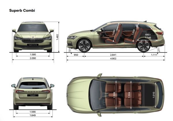 Škoda Superb Combi - dimenzije