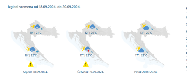 Izgledi vremena od srijede do petka