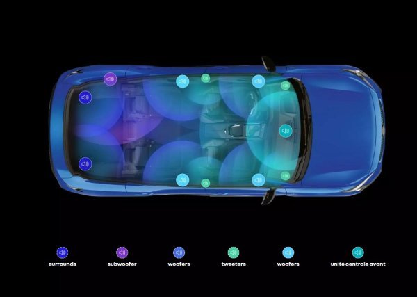 Renault Rafale - Zvučni sustav Harman Kardon® s 12 zvučnika