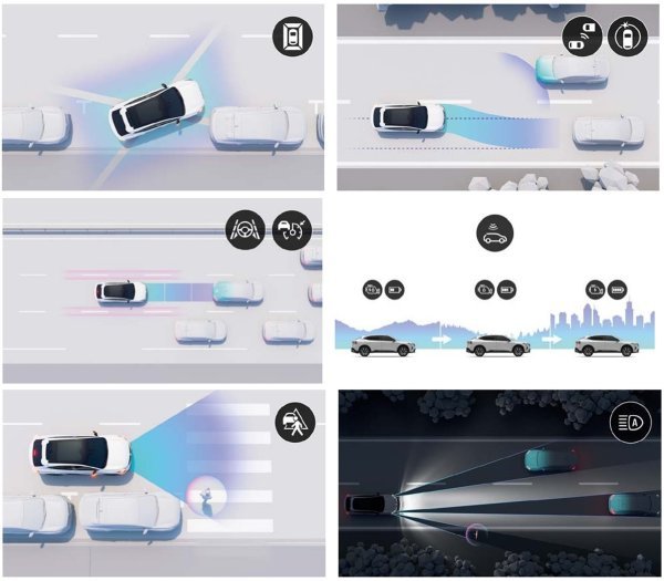 Renault Rafale E-Tech full hybrid 200 esprit Alpine - ADAS sustavi