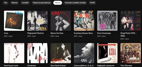 Diskografija Branimira Štulića i Azre na Spotifyju