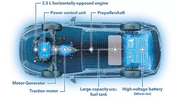 Subaru Crossstrek za japansko tržište će biti prvi model opremljen hibridnim sustavom sljedeće generacije