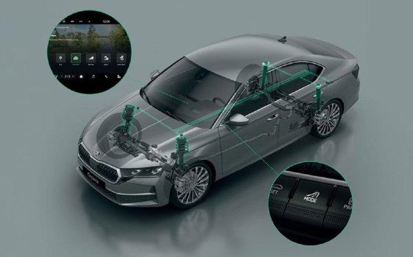 Škoda Octavia: Adaptivna šasija DCC