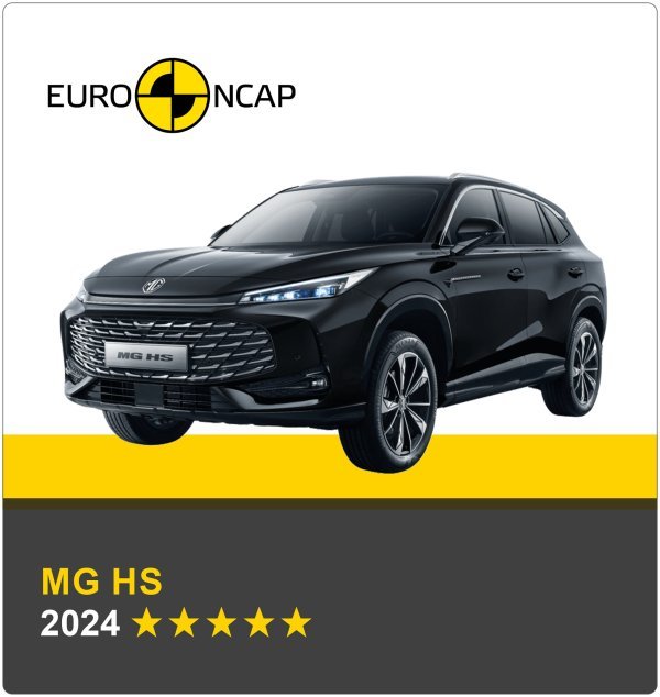 Novi MG HS dobio 5 zvjezdica na Euro NCAP-u