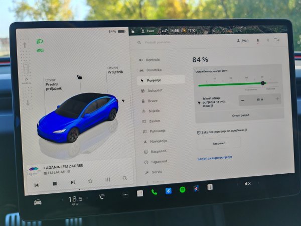 Tesla Model 3 Performance