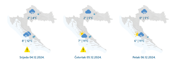 Vrijeme za tri dana