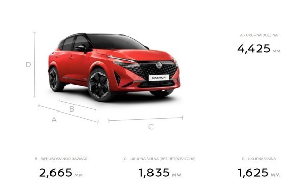 Nissan Qashqai - dimenzije