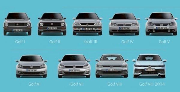 VW Golf - osam generacija i evolucija 8. iz 2024. godine