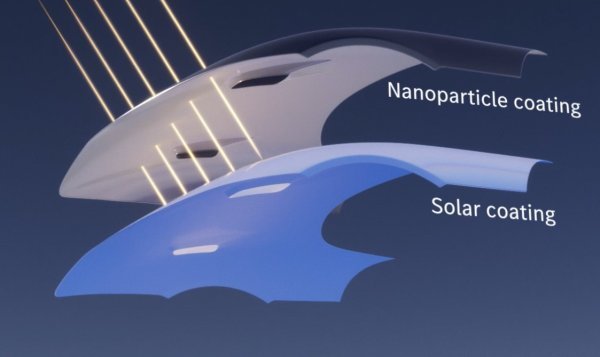 Nova vrsta solarne boje mogla bi proizvesti dovoljno električne energije za više od 12.000 km godišnje