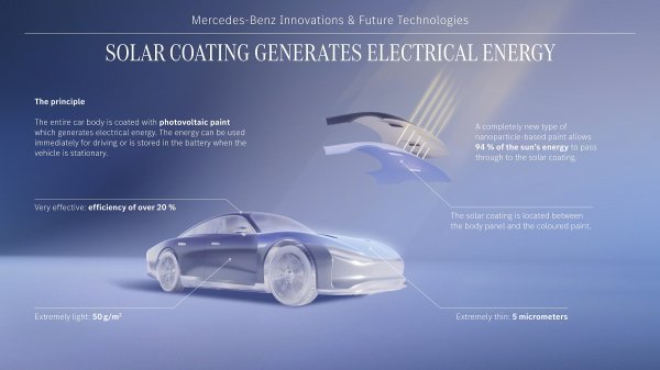 Nova vrsta solarne boje mogla bi proizvesti dovoljno električne energije za više od 12.000 km godišnje