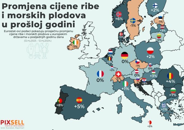 Rast cijena ribe i morskih plodova u 2024.