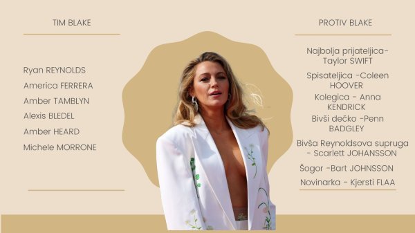 Blake Lively i svi ljudi koji su ostali uz nju, ali i oni koji su joj okrenuli leđa