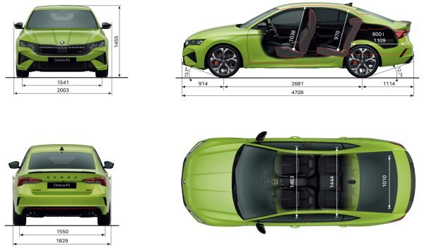 Škoda Octavia RS dimenzije