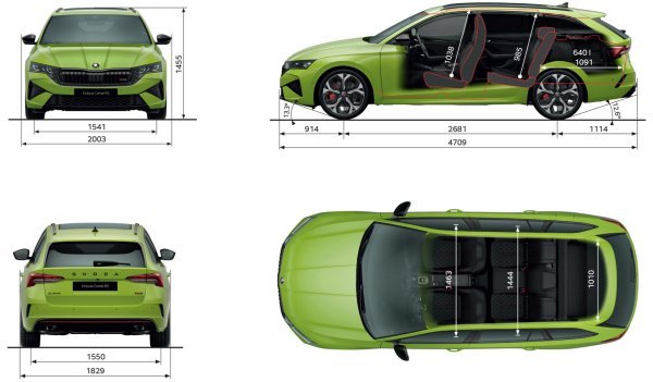 Škoda Octavia Combi RS dimenzije