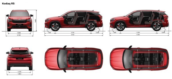 Škoda Kodiaq RS – dimenzije (s 5 i sa 7 sjedala)