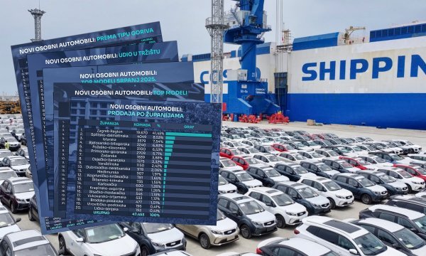 I dalje raste prodaja u usporedbi s 2024.: Opel u srpnju prodao najviše, najprodavaniji model Opel Corsa
