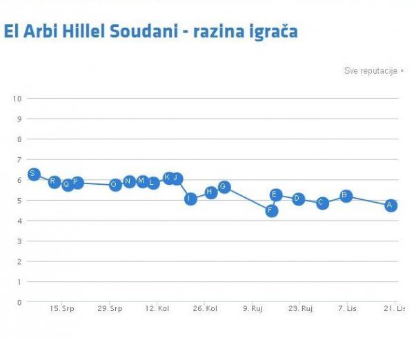 tribina.hr