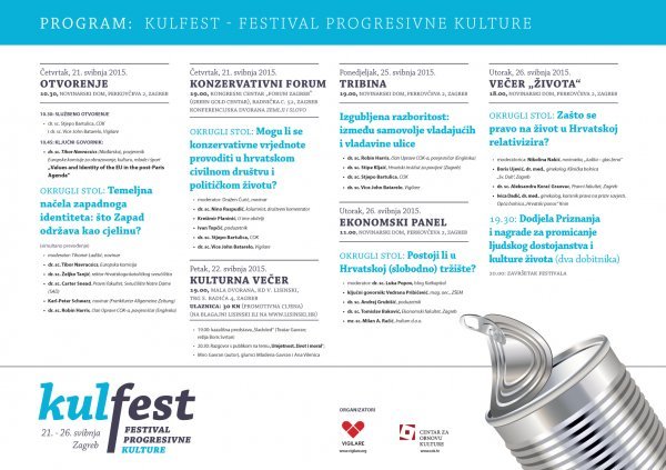 Program Kulfesta 2015. Centra za obnovu kulture