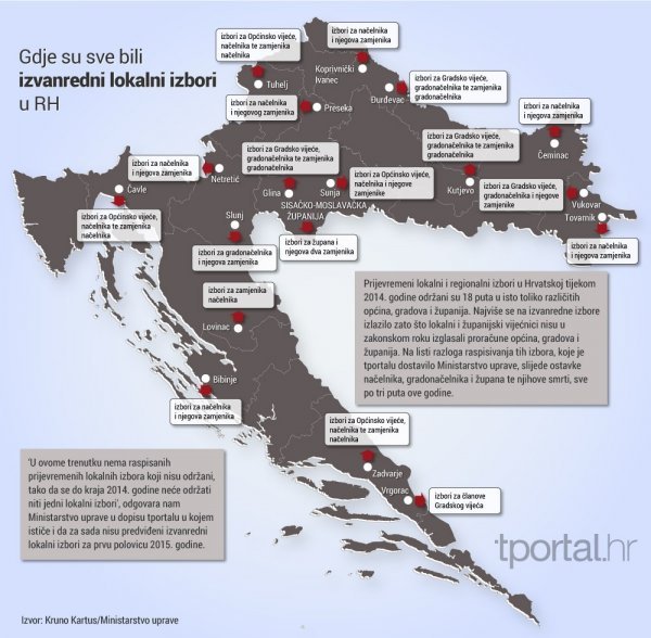 Pogledajte gdje su sve bili prijevremeni lokalni izbori u 2014.