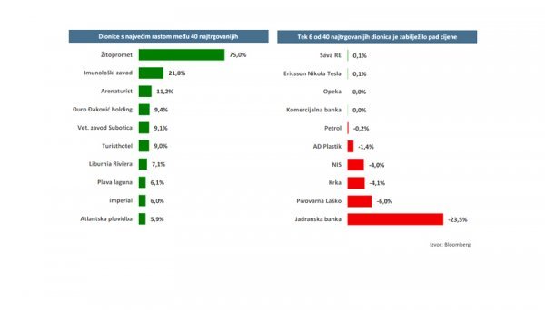 intercapital.hr