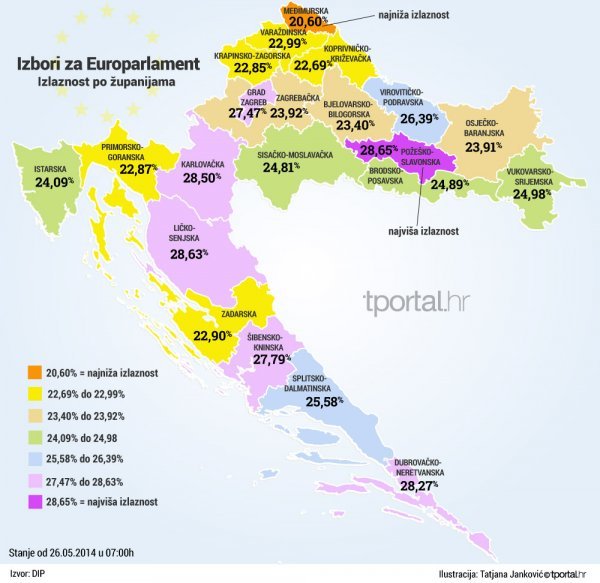 Izlaznost po županijama tportal