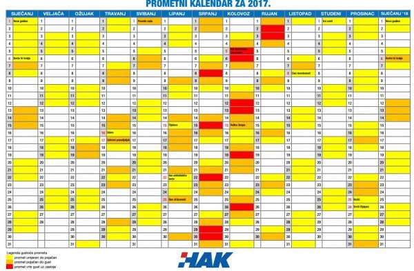 Gustoća prometa u 2017.