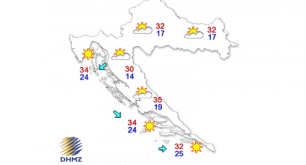 Prognoza za srijedu, 17. kolovoza