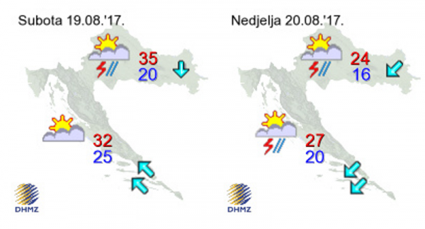 Prognoza za naredna 3 dana