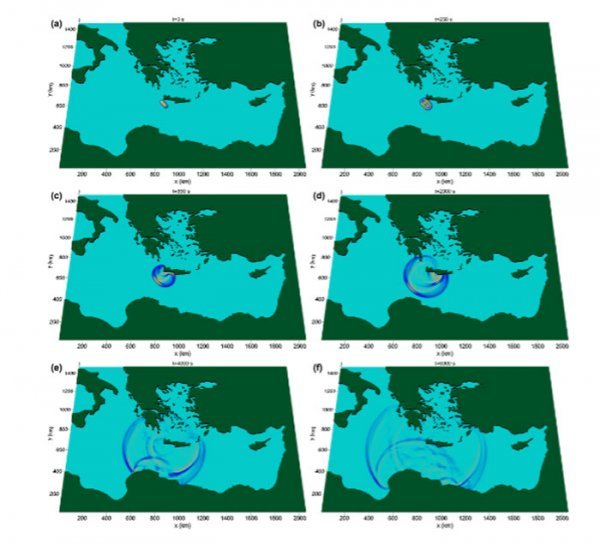 Tsunami u istočnom Mediteranu Ocean Science