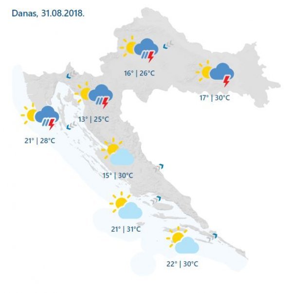 Vremenska prognoza za petak, 31. kolovoza