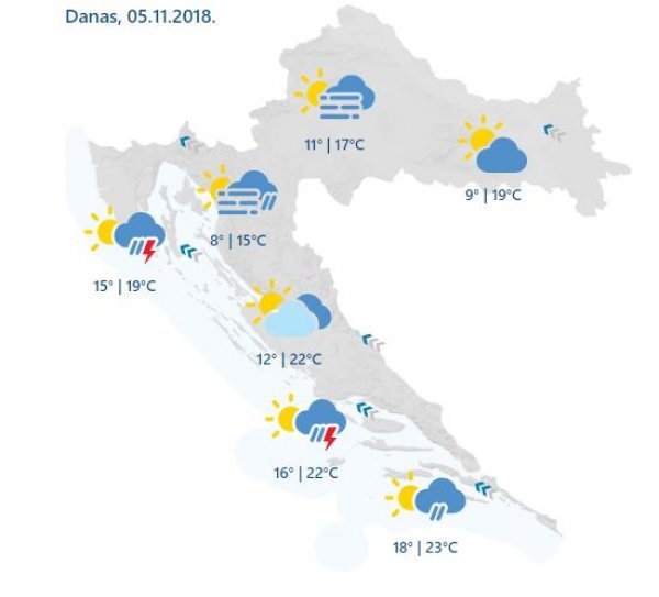 Vremenska prognoza za ponedjeljak, 5. studenog