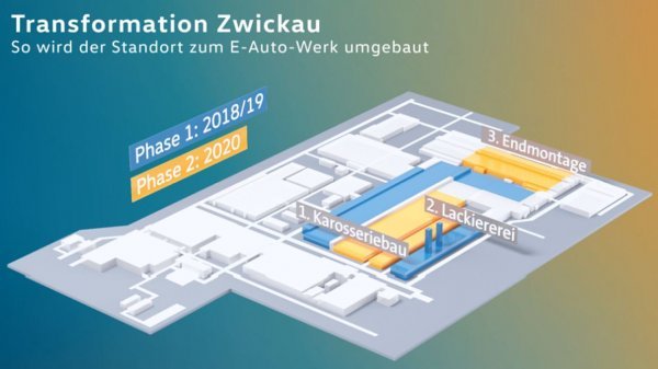 Transformacija VW-ove tvornice u Zwickau, Njemačka